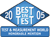2005 Best in Test Honorable Mention - GX5280 DIO