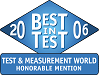 2006 Best in Test Honorable Mention - GC2200 Counter Timer