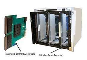 6U PXI switching cards