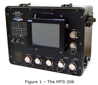 Figure 1 – The MTS-206