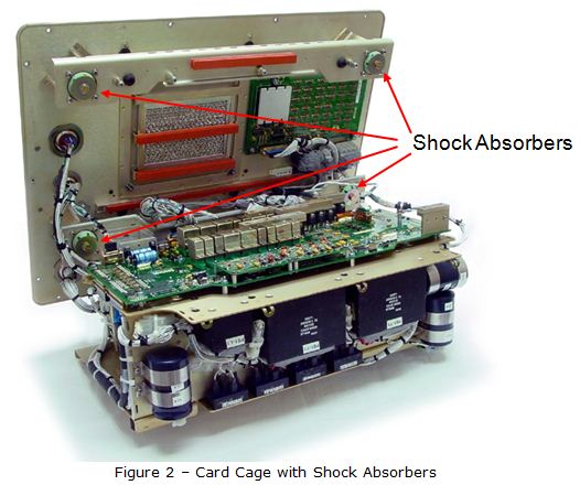Figure 2 – Card Cage with Shock Absorbers
