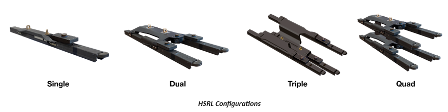 HSRL Configurations