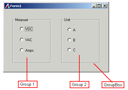 Two groups of radiobuttons.