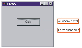 Form with button Form with button