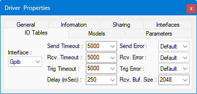 Driver Properties - I/O Tables