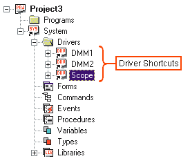 System With Driver Shortcuts