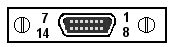 GC5050 14-Pin Control Connector
