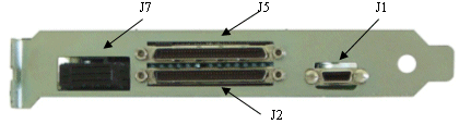 GC5050 Panel Connectors for UUT Cables