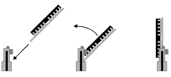 SIMM Module Installation Side View