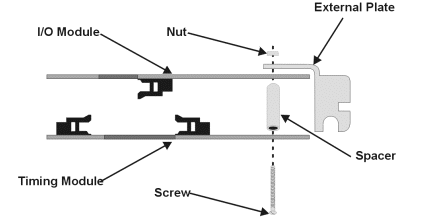 Timing Control Module Installation - Side View
