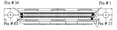 GX5050 68-Pin (VHD) Connector