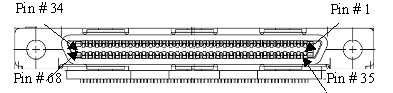 GX5050 Control Connector