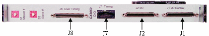 GX5050 Panel Connectors for UUT Cables