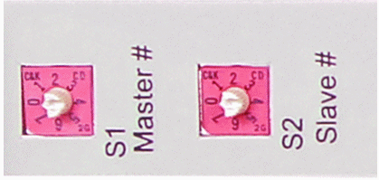 Master and Slave Switch Selectors