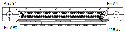 GX5055 68-Pin (VHD) Connector