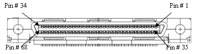 GX5152 68-Pin (VHD) Connector
