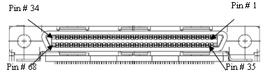 Timing Module 68-Pin (VHD) Connector