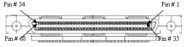 GX515x 68-Pin (VHD) Connector