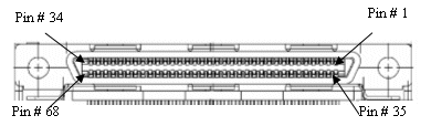 Timing Module 68-Pin (VHD) Connector