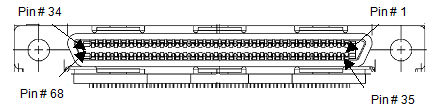 GX5280 68-Pin (VHD) Connector