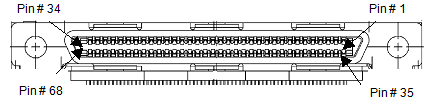 GX5290-GX5290e 68-Pin (VHD) Connector