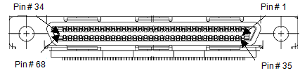 GX5295 68-Pin (VHD) Connector