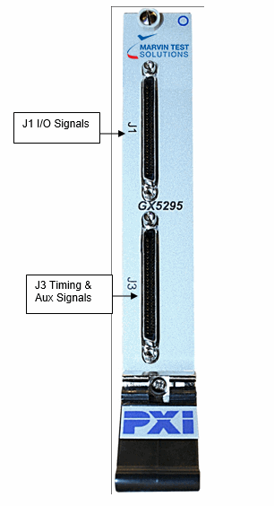GX5295 Front Panel Connectors