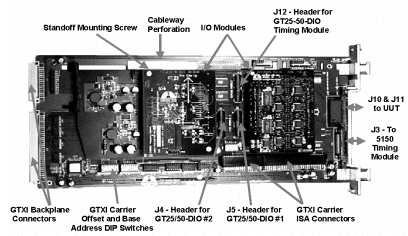 Carrier GTXI Installation
