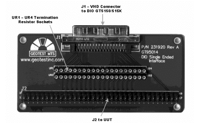 GT95014 Connector Interface Adapter
