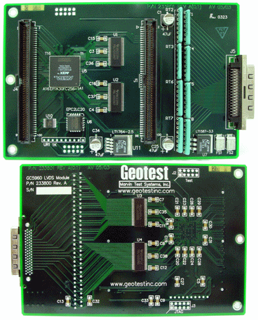 GC5960 Low Voltage Differential Signaling