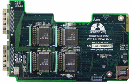 GX5930 Programmable Level I/O Module