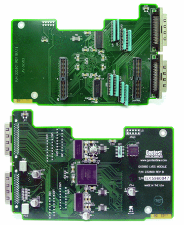 GX5960 Low Voltage Differential Signaling