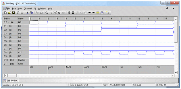 Disabled Range of Channels and Steps Disabled Range of Channels and Steps