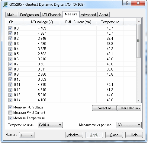 Gx5295 Virtual Panel - Measure Page