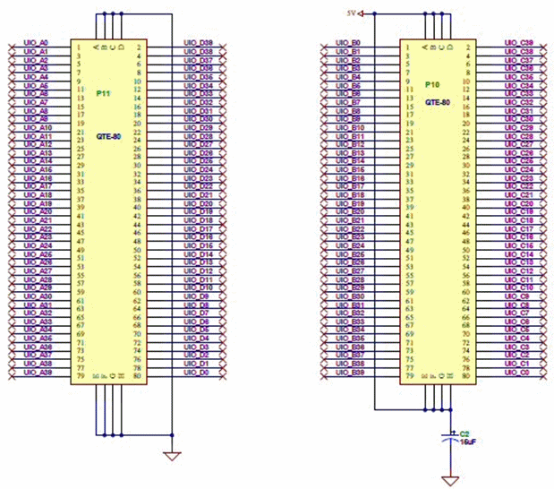 GX3500 Expansion Board – User Connectors GX3500 Expansion Board – User Connectors