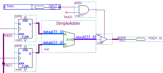 Adder Circuit Adder Circuit