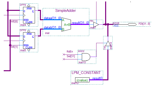 Adder Circuit with Revision Constant Adder Circuit with Revision Constant