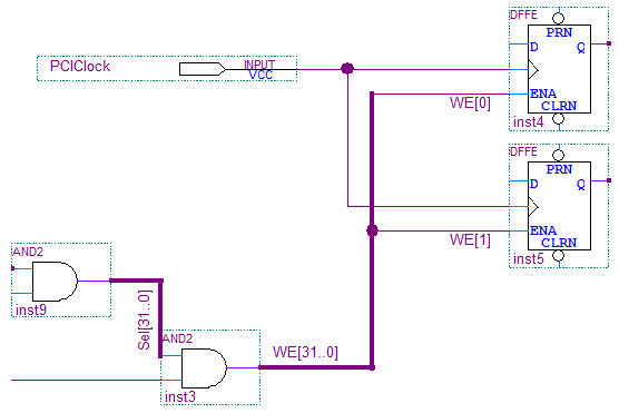 D Flip Flops D Flip Flops