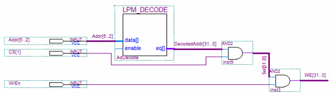 PCI Address Decoder Circuit PCI Address Decoder Circuit