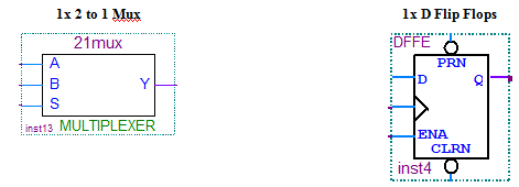 Phase 2 - Mux Components Phase 2 - Mux Components