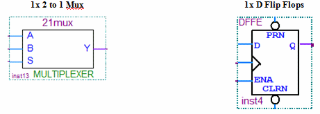 Phase 2 Mux Components