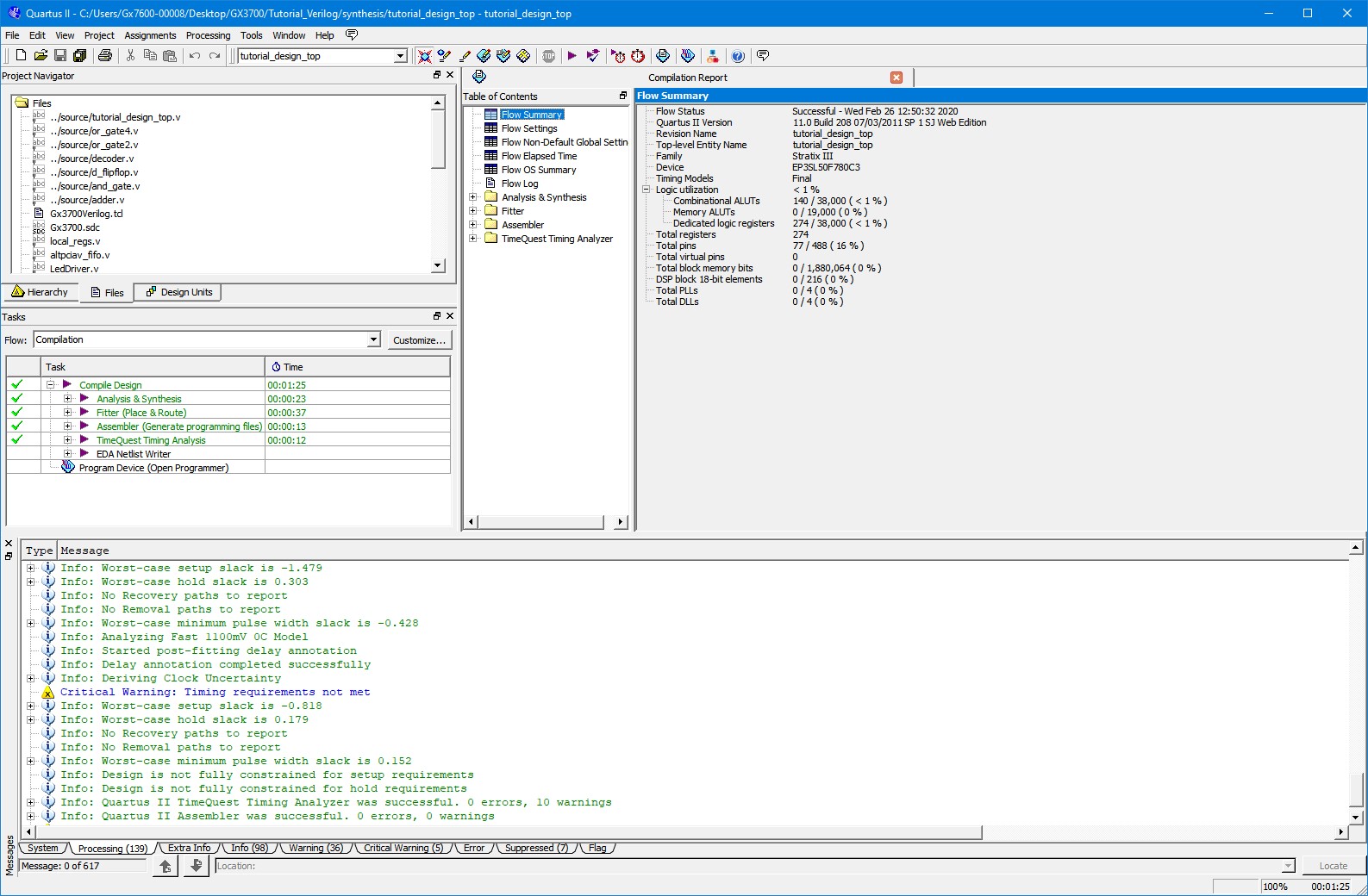 Compilation Tools and Status