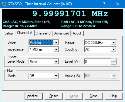 GC2200/GTX2200 Virtual Panel (Channel A\Channel B Page)