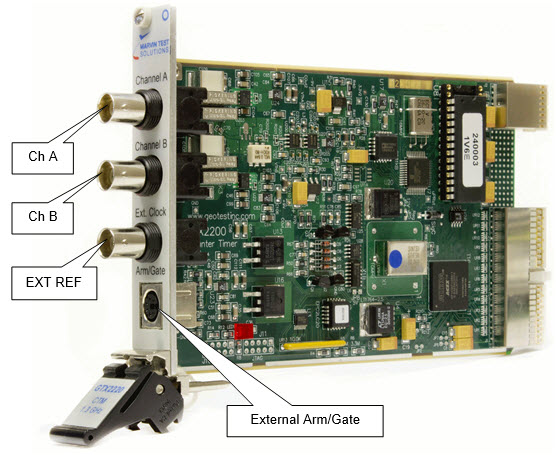 GTX2200 Board Side View GTX2200 Board Side View