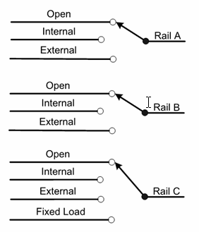 GX1838 Rails Sources