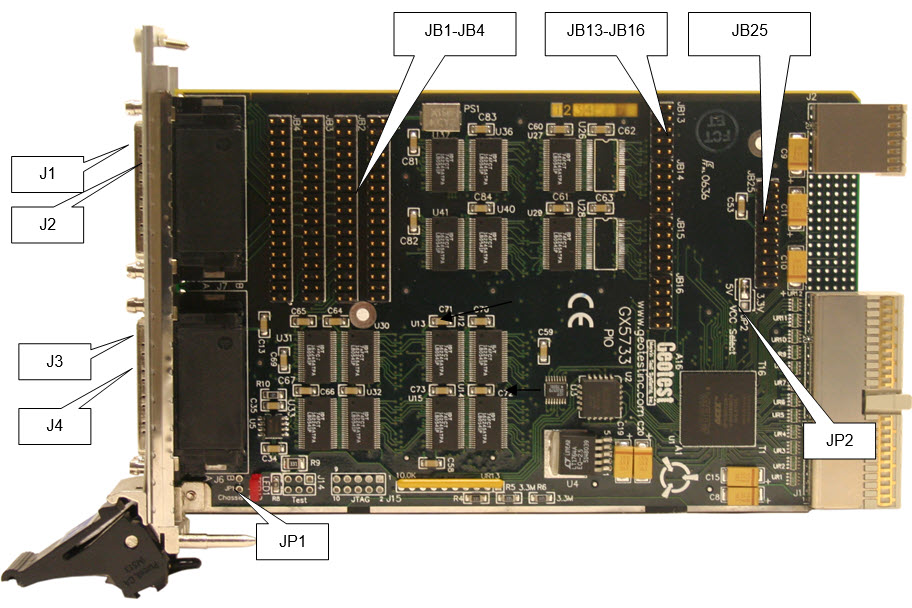 GX5733 Connectors and Jumpers