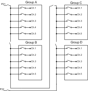 GX6021 Group Relays
