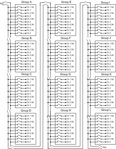 GX6062 Group Relays