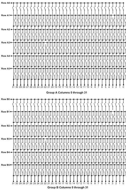 GX6384-3 - A and B Switching Groups