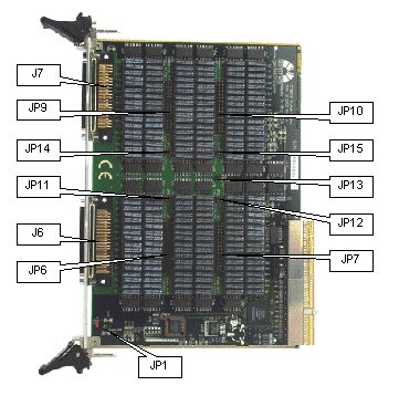 GX6616 Connectors and Jumpers